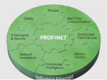 西門子簡便自動(dòng)調(diào)試 PROFINET組態(tài)