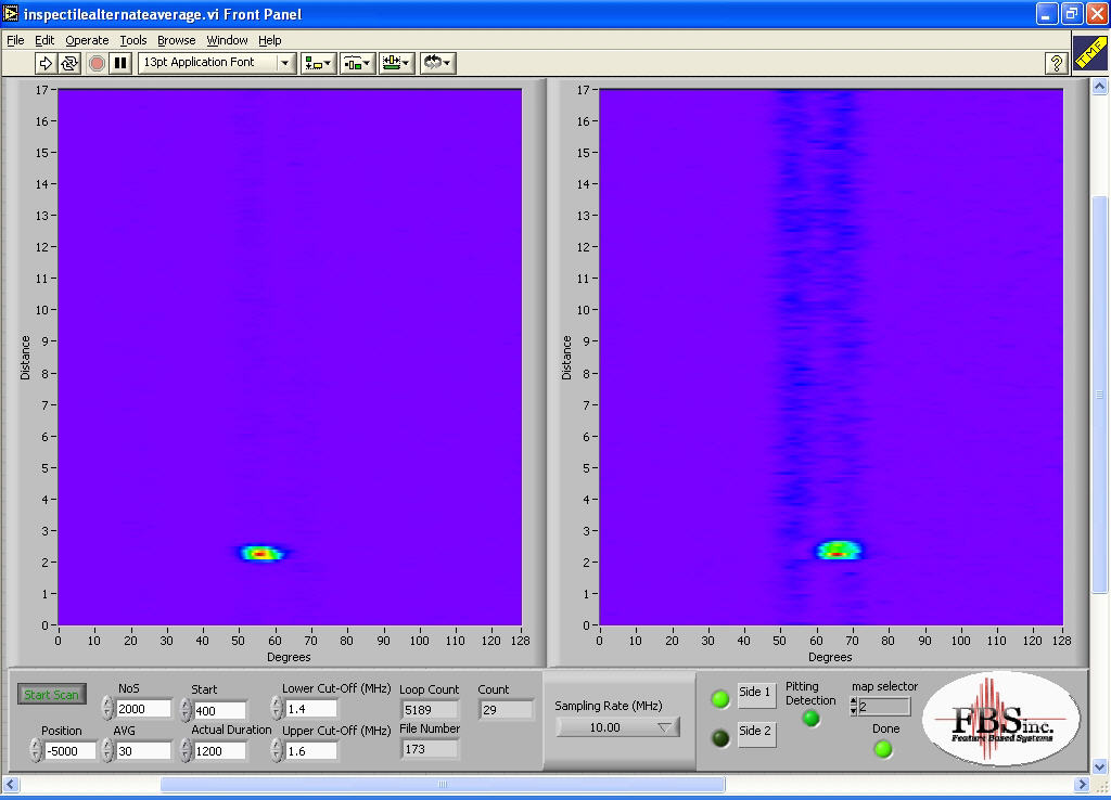 LabVIEW, Motion Control, 
