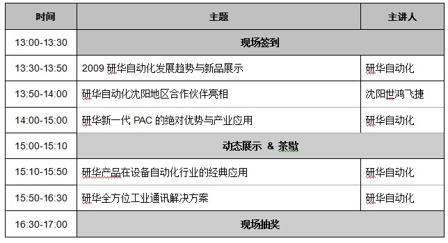 會議議程