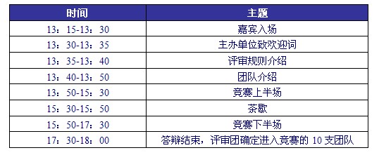 　初選會日程