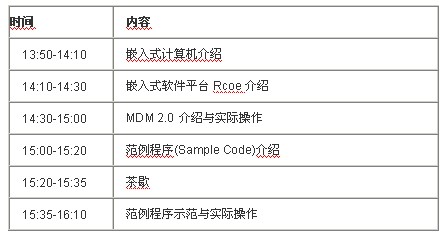 培訓(xùn)議程