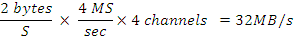 總線傳輸?shù)臄?shù)據(jù)