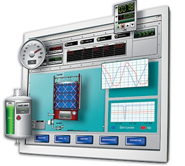 Wonderware HMI產(chǎn)品InTouch