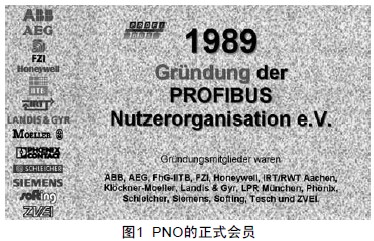 PNO的正式會員