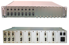 Mexon兆越 2U 收發(fā)器機架