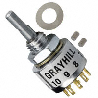 Grayhill 旋轉(zhuǎn)開關(guān) 94HEB16RAT 寧波磐瑞國(guó)際貿(mào)易