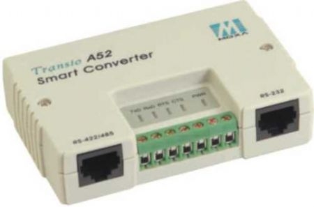 廣西MOXA A53總代理
