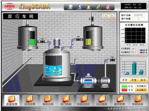 亞控KingSCADA 3.1數(shù)據(jù)采集與監(jiān)控軟件