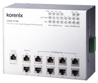 烏魯木齊Korenix總代理JetNet 5710G總代理