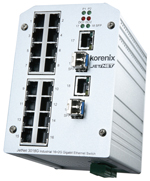 Korenix銷售JetNet 3018G價格