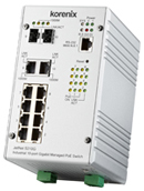 Korenix銷售JetNet 5310G價(jià)格