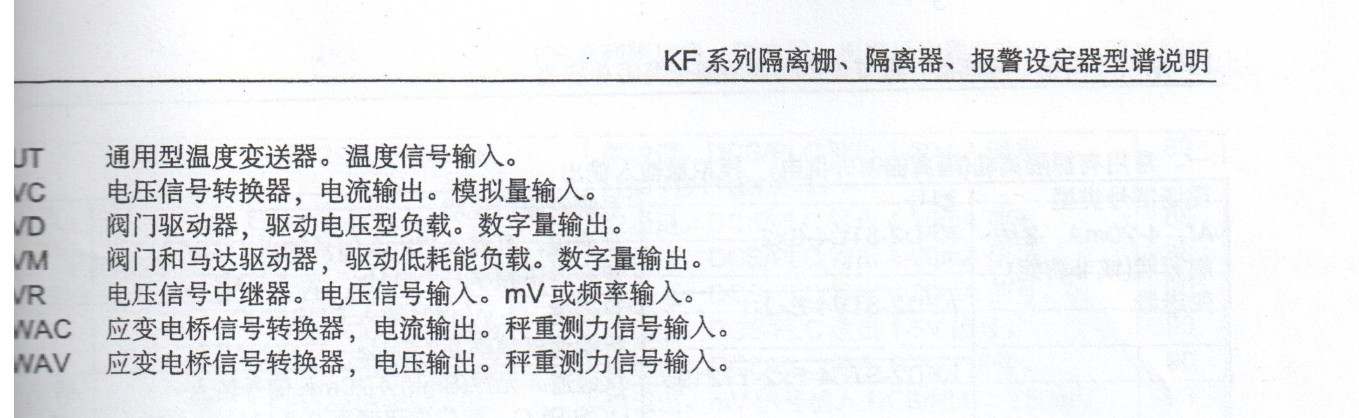 P+F倍加福安全柵選型資料 型譜說(shuō)明