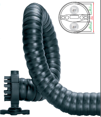 易格斯 Tr iflex?R機(jī)器人多維拖鏈