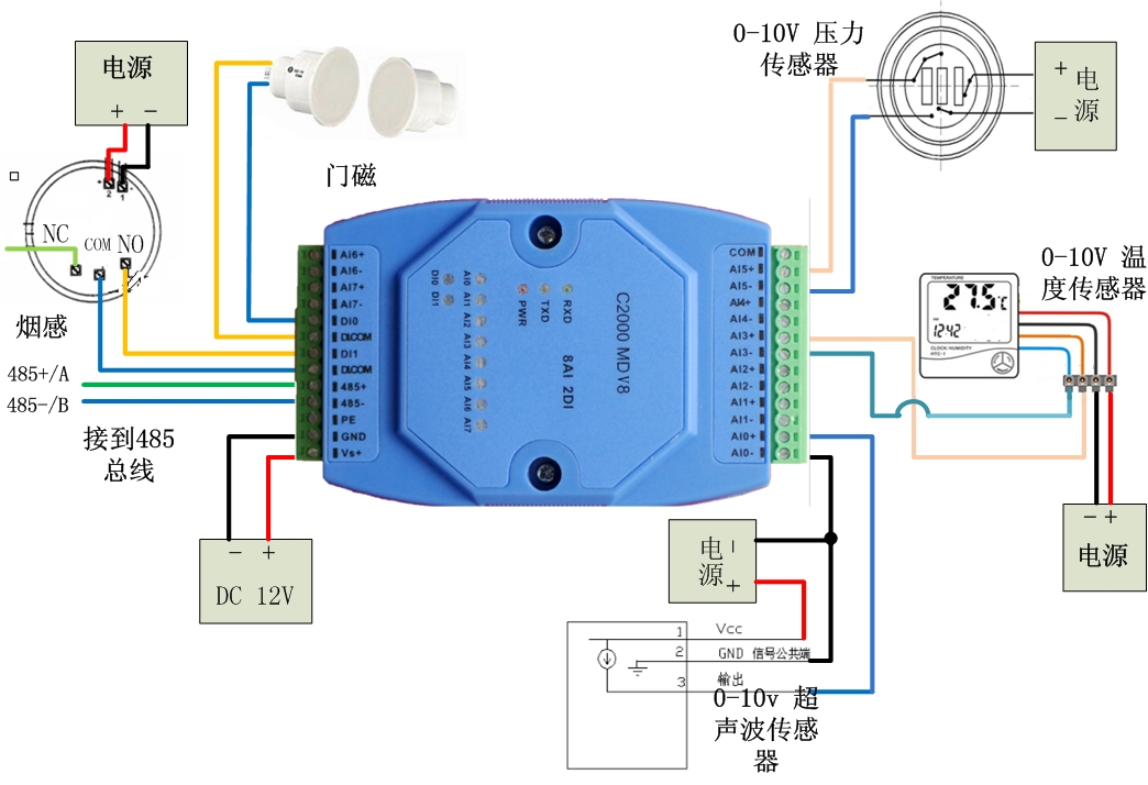 康耐德0V~10V轉RS485、電壓信號轉RS485模塊C2000 MDV8