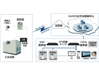 Mixlinker物聯(lián)網解決方案