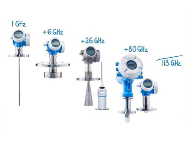 恩德斯豪斯113 GHz + 您的波長，針對(duì)每個(gè)應(yīng)用提供最匹配的雷達(dá)工作頻率
