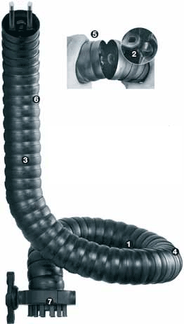 易格斯Triflex R 封閉設(shè)計(jì)-TRC.30