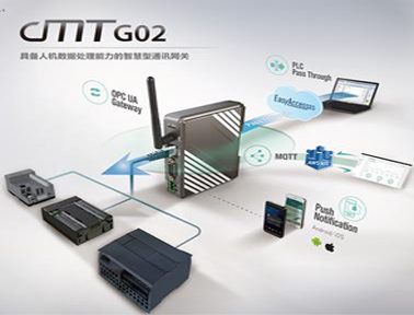 威綸通智慧型通訊網(wǎng)關(guān)cMT— G02