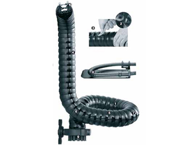 易格斯triflex R，“方便型”設(shè)計(jì)，易于裝填電纜及管線-TRE.40