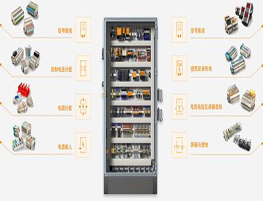 因需而設(shè)，因“用”而生——魏德米勒Klippon®Connect接線端子解決方案