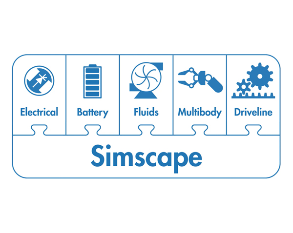 MathWorks 公司以MATLAB、Simulink 和 Simscape為核心的機(jī)電一體化解決方案