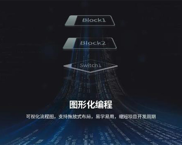 拖放式圖形編程和UI設(shè)計——OPT（奧普特）Smart3視覺軟件高效易用
