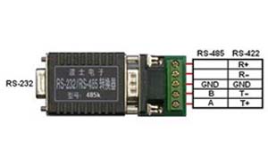 波仕卡RS-232/RS-485/RS-422轉(zhuǎn)換器（全新專(zhuān)利外形，雙倍浪涌保護(hù)、無(wú)須跳線(xiàn)設(shè)置）－485K
