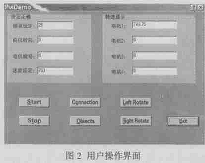 基于PCC的分布式多電機(jī)同步傳動(dòng)控制系統(tǒng)研究如圖