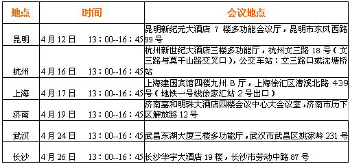會(huì)議議程安排:<IMG height…如圖1