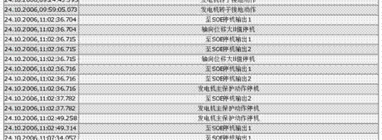 貝加萊APROL(DCS)系統(tǒng)與DCS發(fā)展趨勢(shì)如圖