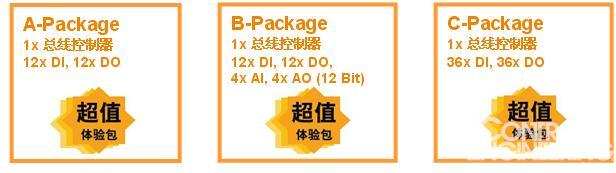開放、兼容、即插即用的I/O系統(tǒng)如圖